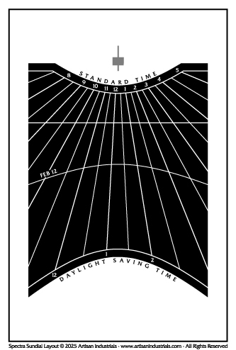 Spectra sundial layout for Adelaide, South Australia, Australia