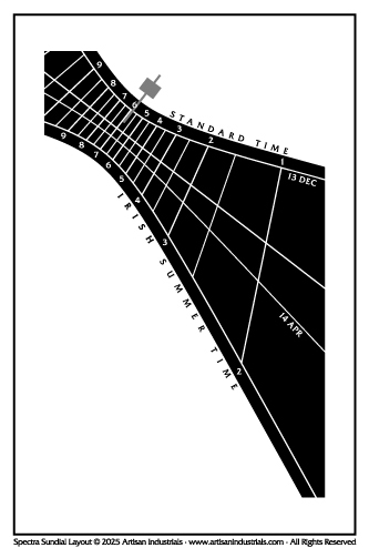 Spectra sundial layout for Ardfield, County Cork, Ireland