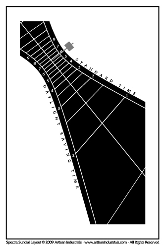 Spectra sundial layout for Aurora, Indiana USA