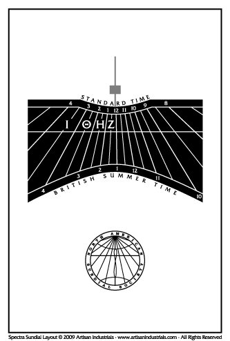 Spectra sundial layout for Bedlington, Northumberland, England (UK)