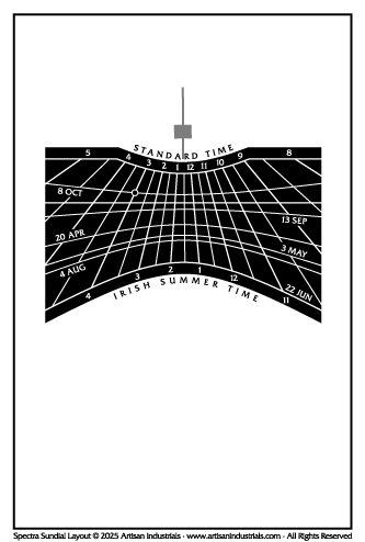Spectra sundial layout for Blackrock, Cork, Ireland