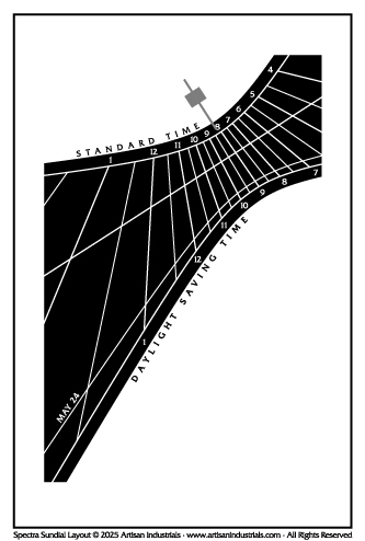 Spectra sundial layout for CoeurD'Alene, Idaho USA