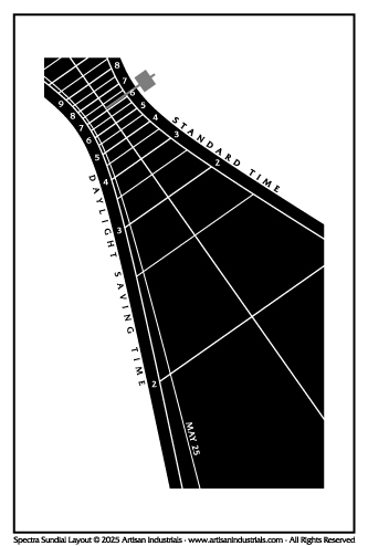 Spectra sundial layout for Conway, Arkansas USA