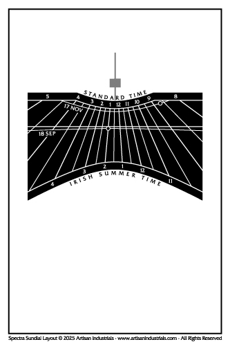 Spectra sundial layout for Dublin, Ireland