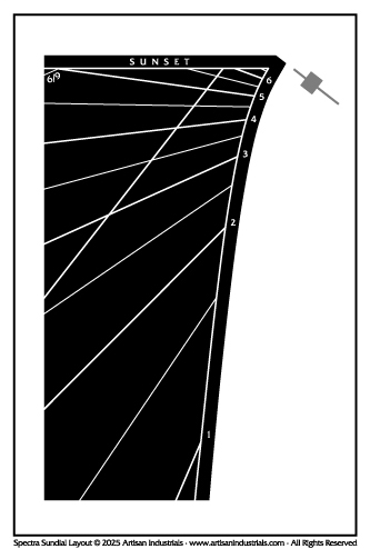 Spectra sundial layout for Dulong, Queensland, Australia