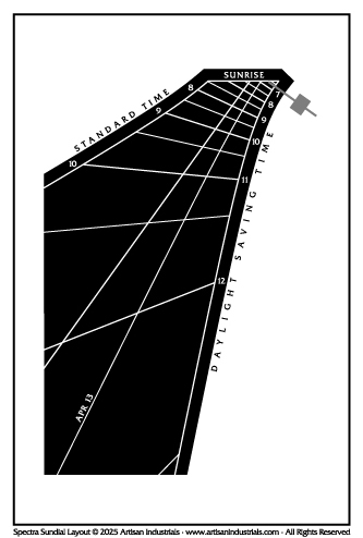 Spectra sundial layout for Elgin, South Carolina USA