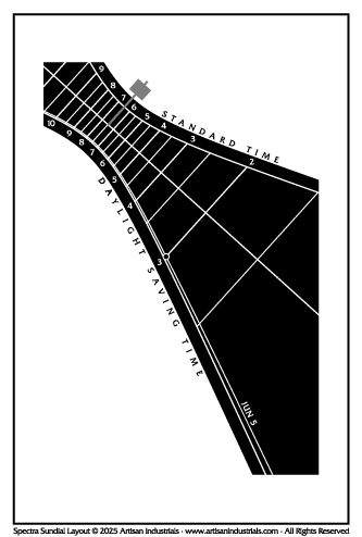 Spectra sundial layout for Grand Forks, North Dakota USA