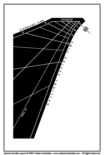 Spectra sundial layout for Iowa City, Iowa USA