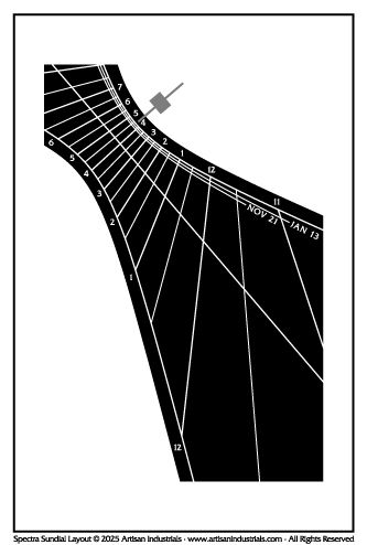 Spectra sundial layout for Kawasaki, Kanagawa, Japan