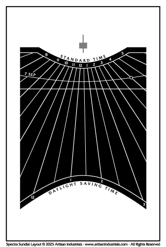 Spectra sundial layout for Kerikeri, Northland, New Zealand