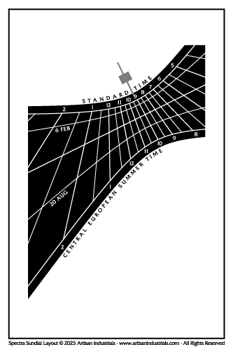 Spectra sundial layout for Kliny, Czech Republic