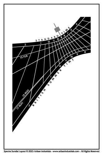 Spectra sundial layout for Langland, Swansea, Wales (UK)