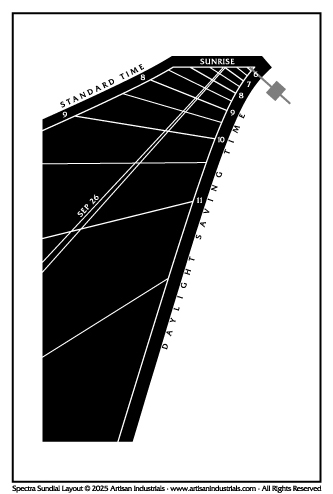 Spectra sundial layout for Lewes, Delaware USA