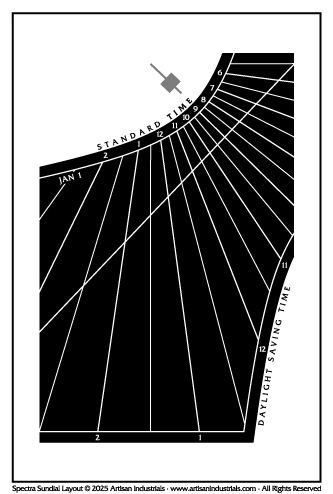 Spectra sundial layout for Los Fresnos, Texas USA