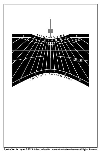 Spectra sundial layout for Niverville, Manitoba, Canada