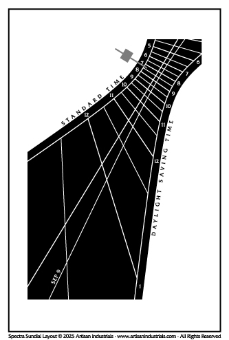 Spectra sundial layout for San Antonio, Texas USA