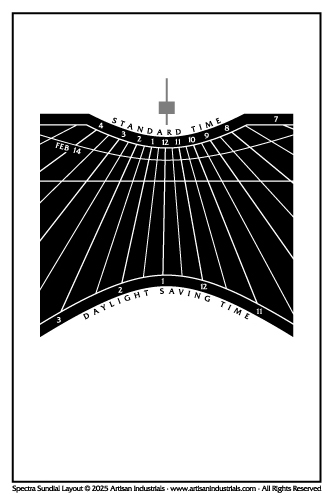 Spectra sundial layout for Union, Illinois USA