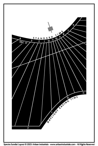 Spectra sundial layout for Wilmington, North Carolina USA